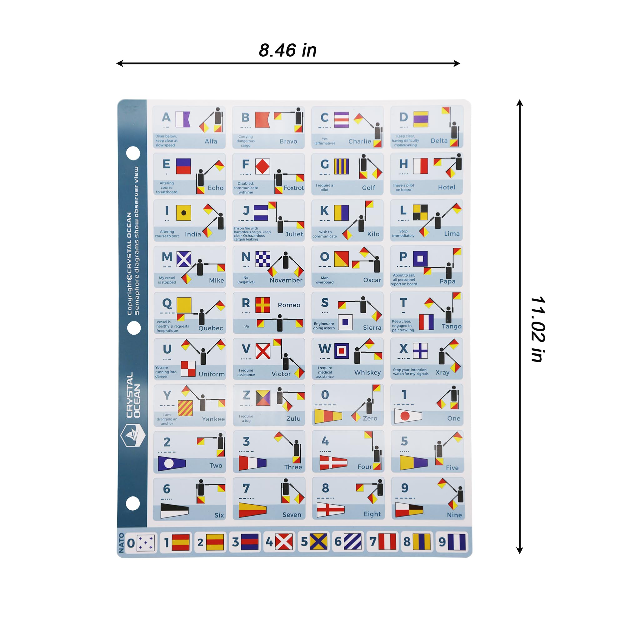 Carte di riferimento per segnalazione nautica – Grafici stampati impermeabili: codice Morse, bandiere marittime, semaforo e tavolo canale radio per marinai | 21,6 x 27,9 cm