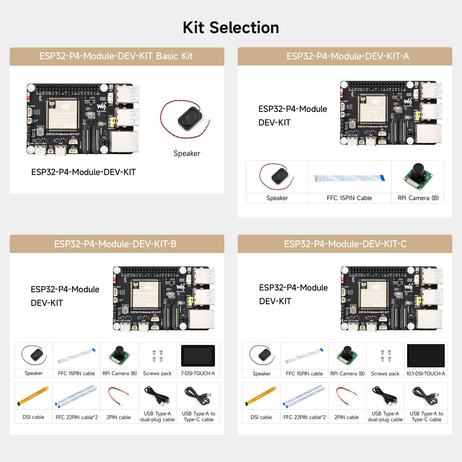Waveshare ESP32-P4-Module-DEV-KIT-A, ESP32-P4-Module High-Performance Development Board, Based On ESP32-P4 & ESP32-C6, Supports Wi-Fi 6 & BT 5/BLE, with Speaker & RPi Camera (B)