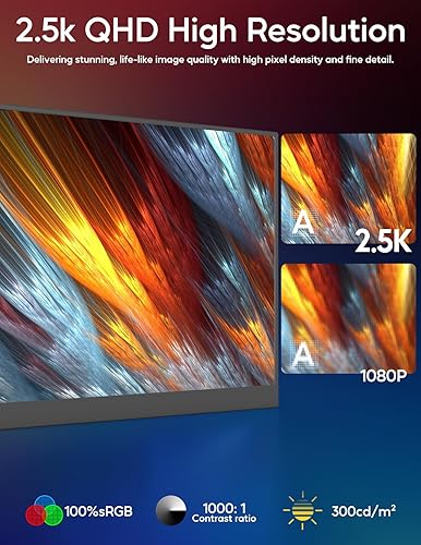 Miniatura 2 de Monitor portátil para juegos de 16 pulgadas, 2.5 K y 144 Hz, pantalla IPS de 2560P × 1440P con HDR, 10001 FreeSync, ultra delgado y cuidado de los