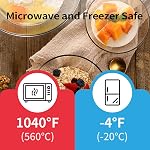 Luvan High Borosilicate Glass Mixing Salad Bowls with Lids Set of 3,4.5QT,2.7QT,1.1QT, Large Kitchen Nesting Bowls, Great for Food Storage, Cooking, Baking,Prepping,Dishwasher and Microwave Safe-3PCS