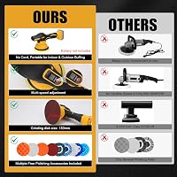 WingFly Polírozógép Dewalt 20V Akkumulátorhoz - 6 Colos Orbitális Autófényező 6 Sebességfokozattal, 12 Részes Készlet Autóápoláshoz

AI: I'v 5