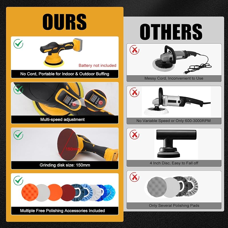 WingFly Polírozógép Dewalt 20V Akkumulátorhoz - 6 Colos Orbitális Autófényező 6 Sebességfokozattal, 12 Részes Készlet Autóápoláshoz
AI: I'v