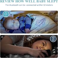 Wellue Baby O2 Pulzoximéter Csecsemőknek - Folyamatos Oxigénszint és Pulzusmérő, Bluetooth Riasztással, Ingyenes Alkalmazással, Kék 2