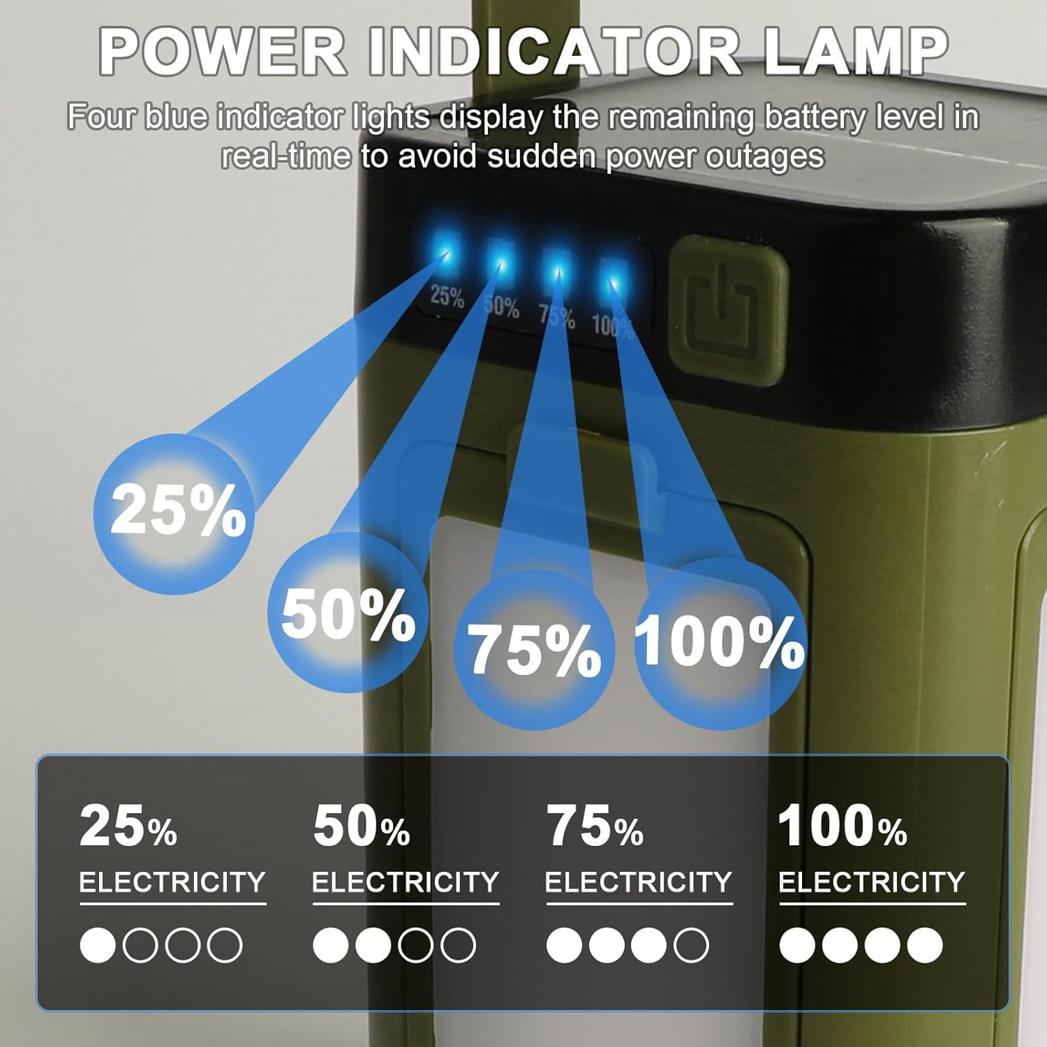 Foldable LED Camping Lantern with 2000mAh & Solar Charging - 6 Modes Camping Lights, IPX4 Waterproof, Lightweight (0.66lb) for Tents, Power Outages, Emergency