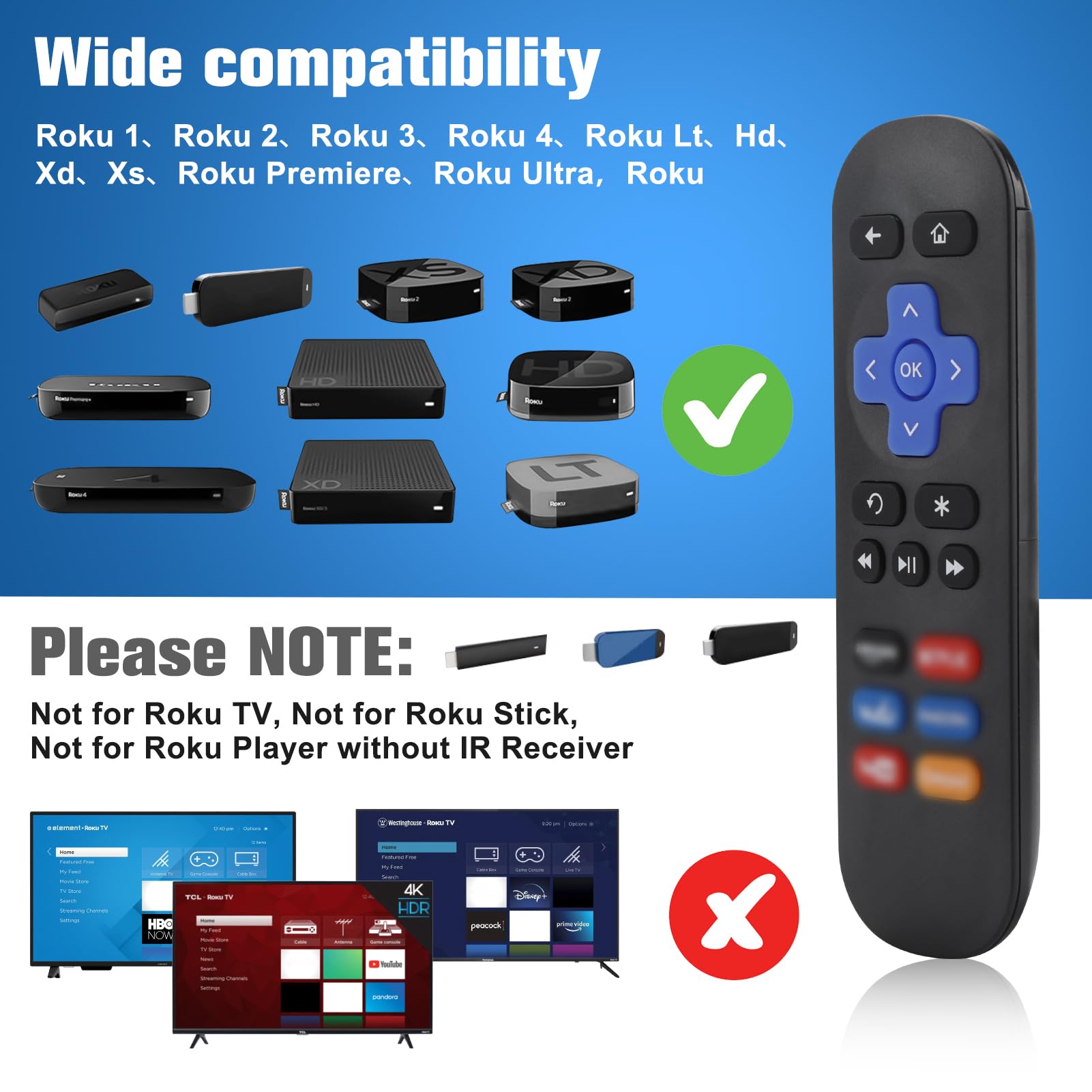 Remote Control for Roku 1, Roku 2, Roku 3, Roku 4, TV Remote Control ...