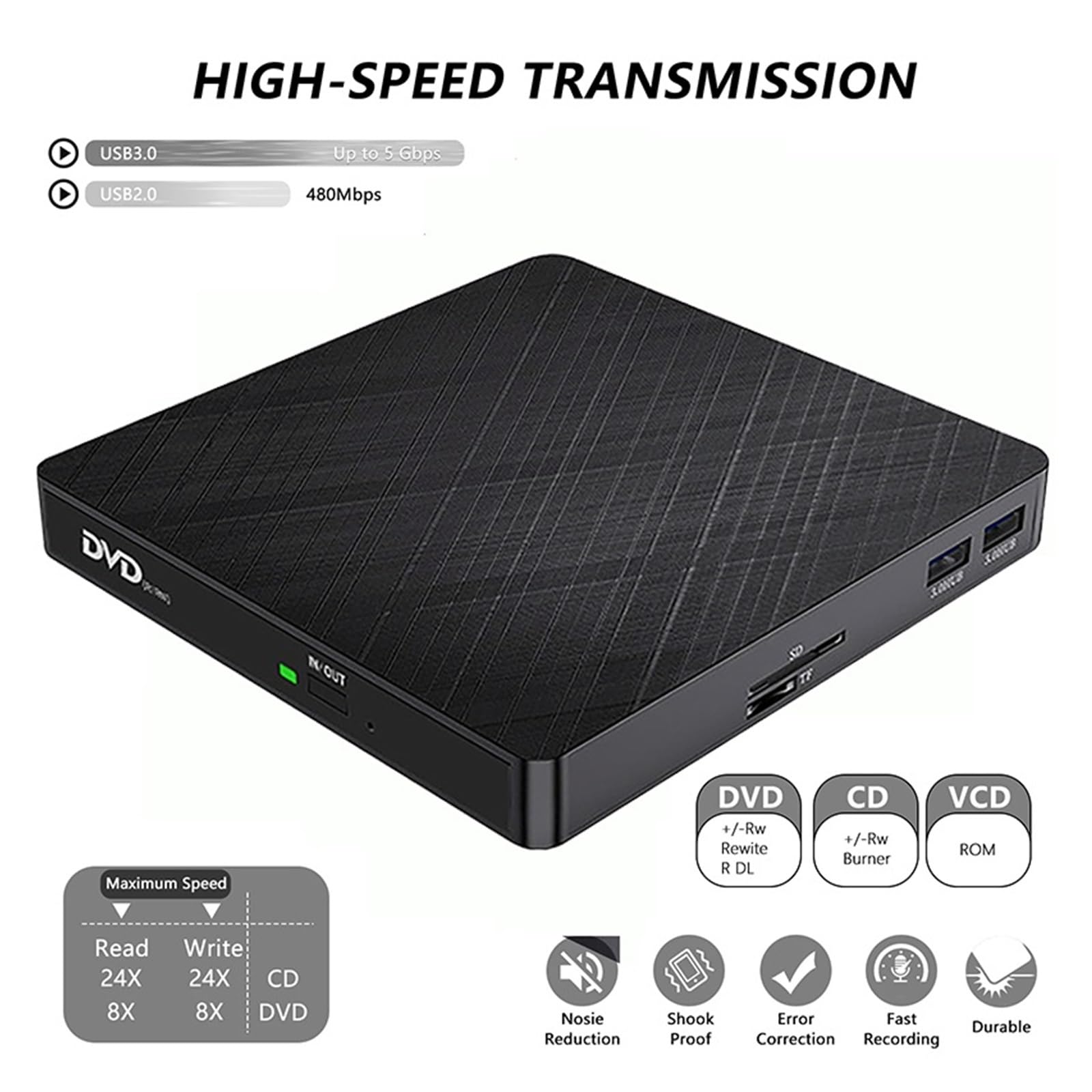 Unità CD/DVD Esterna Masterizzatore CD DVD USB 3.0 Type-C Con Slot SD/TF E USB Unità Ottiche Lettore CD DVD