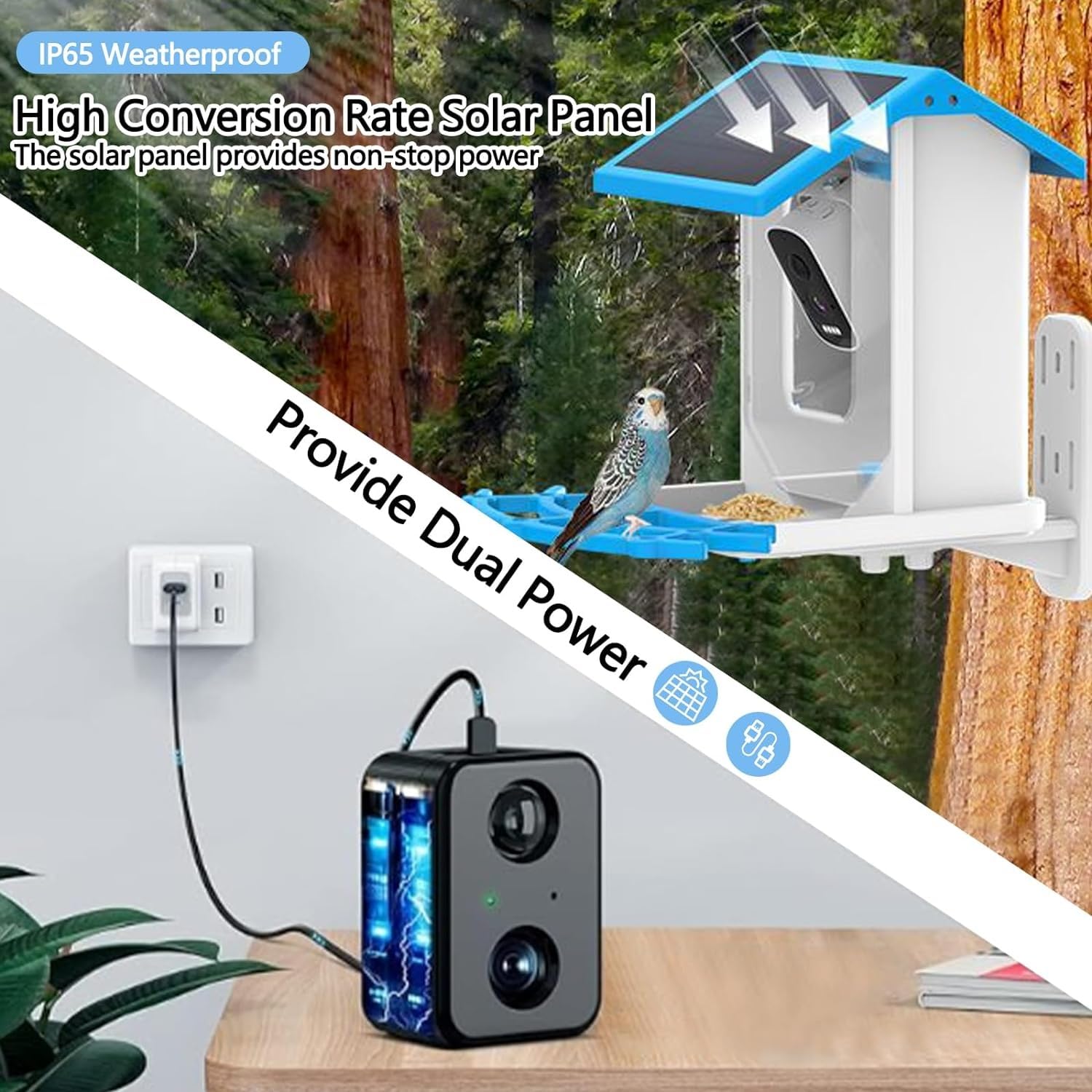 Comedero Inteligente For Pájaros con Cámara, Captura Automática, Grabación De Vídeos De Aves Y Notificaciones Instantáneas De Aplicaciones, Comedero For Pájaros, For Amantes De Las Aves