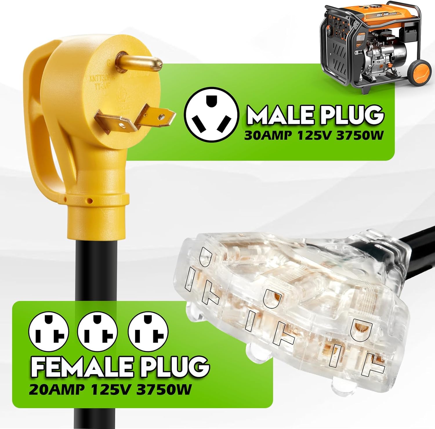 30 Amp to 110V RV/Generator Distribution Adapter Cord NEMA TT-30P Male to 3X 5-15R/5-20R 30 Amp to Triple 15 Amp / 20 Amp 3-Prong to Multiple Household Outlet RV Generator Distribution Cord 10FT