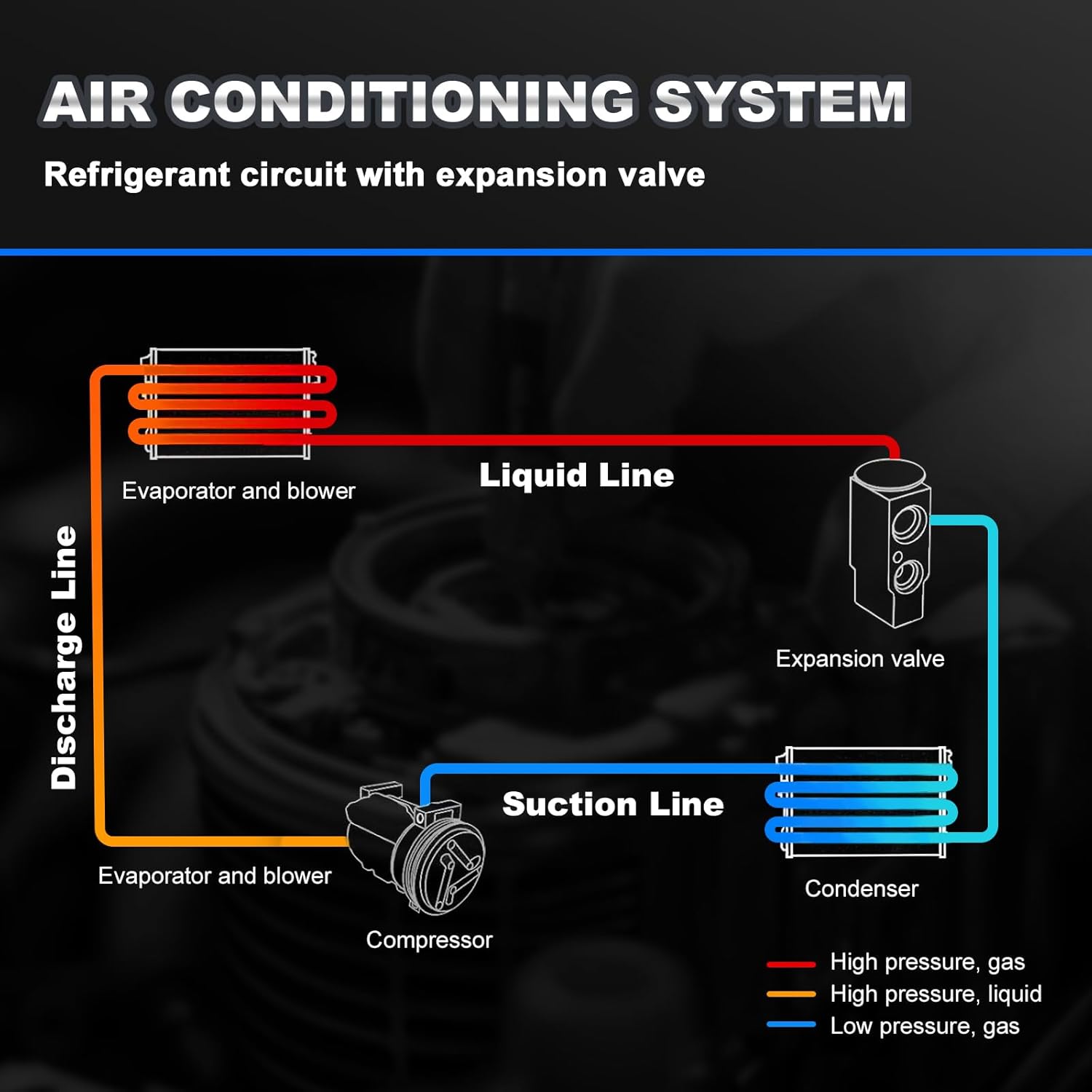 AC Compressor with Clutch Compatible with 2006-2011 Honda Civic 1.8L - Direct Replacement for OEM# 38800RNAA01, 38810RRBA01, 38800-RNB-A02, 38800RNAA010M2 - Reliable Air Conditioning Unit