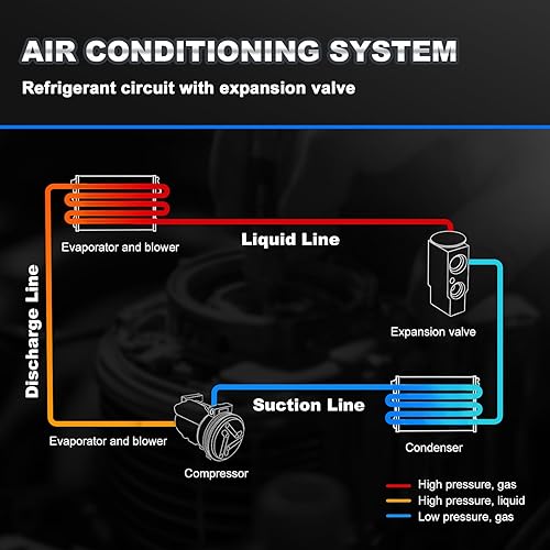 Miniatura 6 de AUTOBABA Compresor de CA compatible con Honda Civic 2006-2011 1.8L, compresor de aire acondicionado con embrague reemplazos # 38810RRBA01,