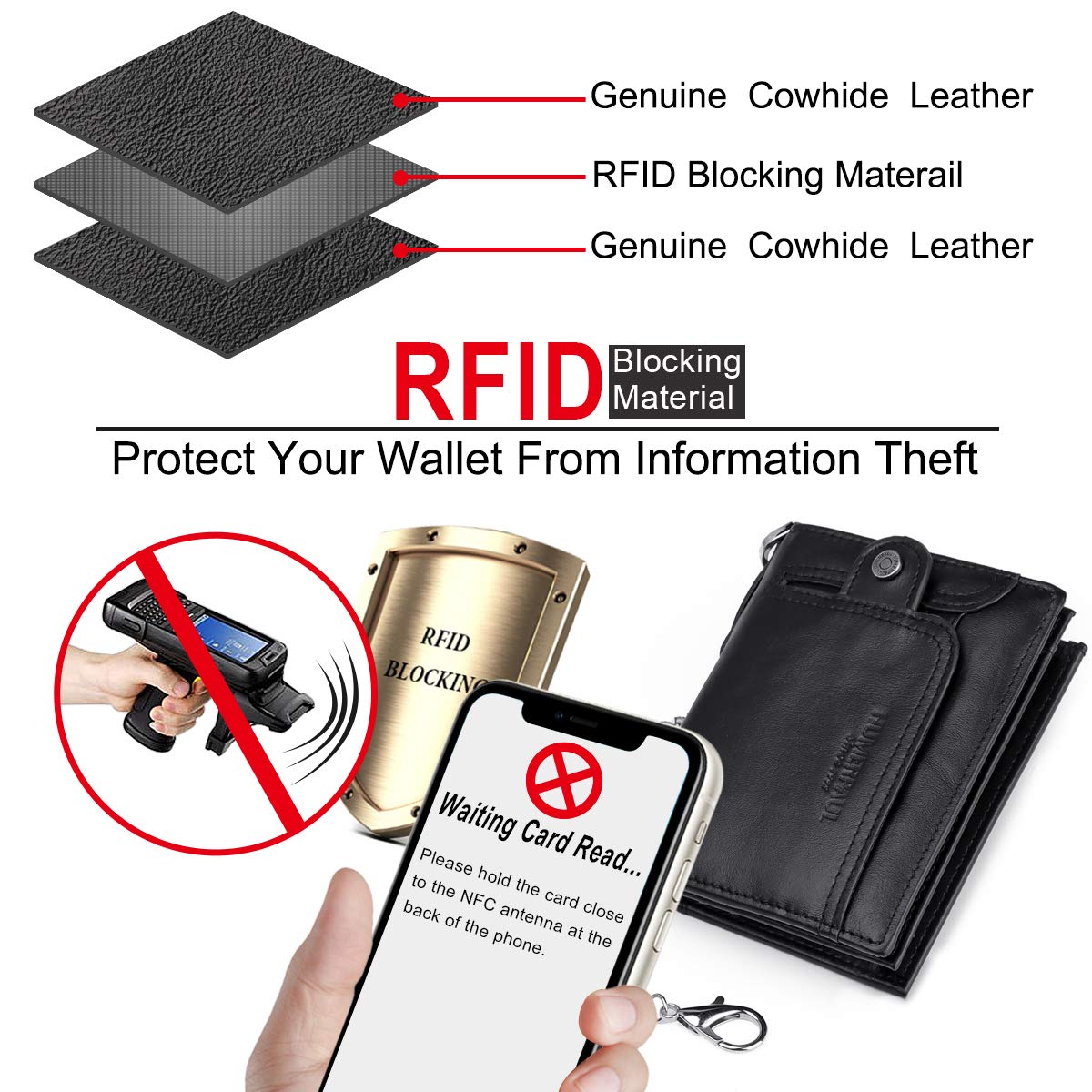 HNOOM Cartera Hombre Piel con Monedero Billetera Hombre con RFID Bloqueo Billeteras Bifold Hombres Monedero Hombre Pequeño con Cremallera 14 Ranuras para Tarjetas Carteras para Hombre con Cadena