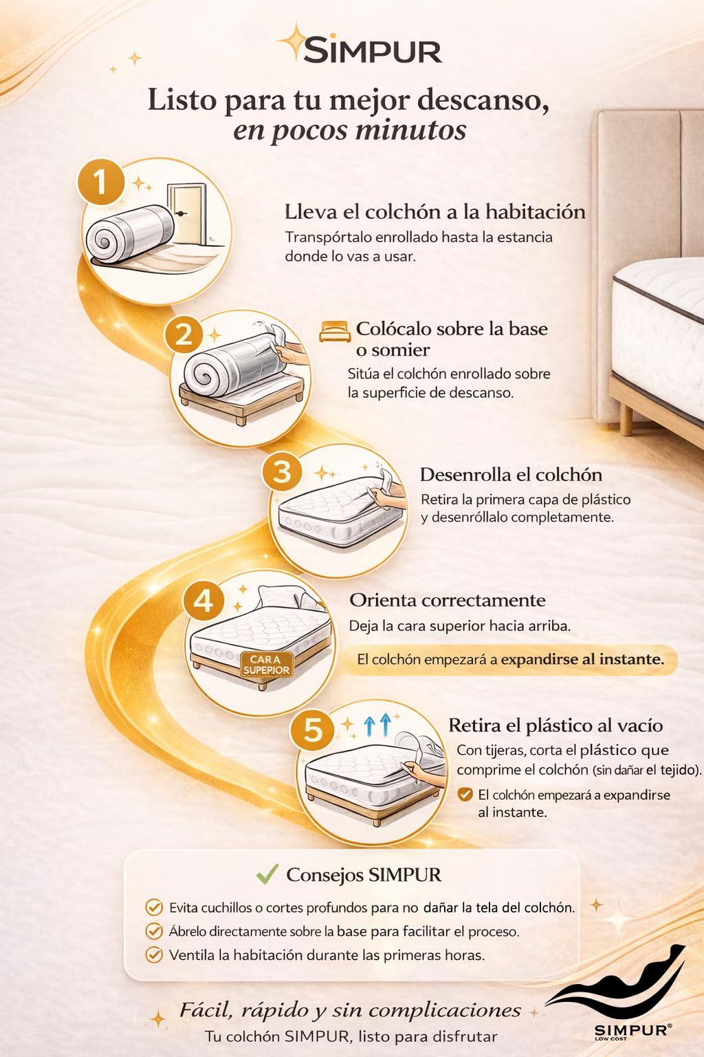 SIMPUR Colchón Amazone de muelles ensacados 150x190, +/-30cm de Altura, firmeza Media Alta, Independencia de lechos, Transpirable, Acolchado Premium y diseño Elegante, Fabricado en España