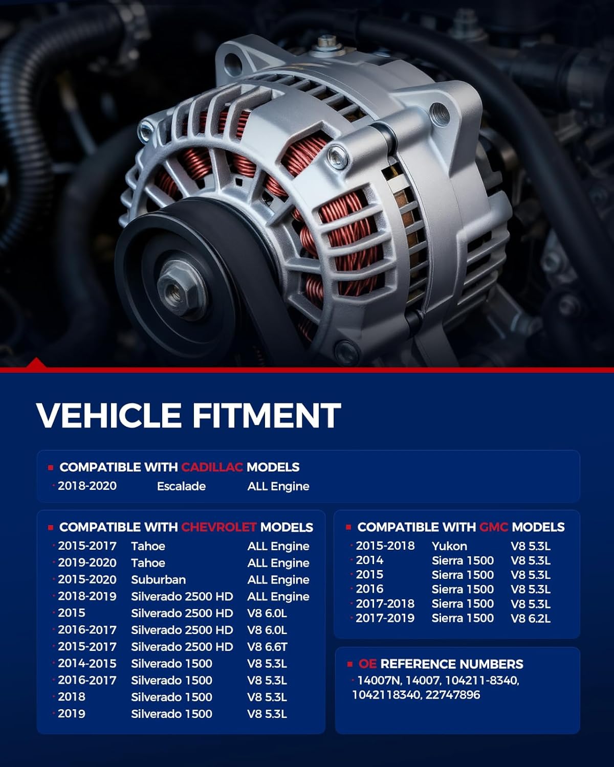 KAX 14007N Alternator 150 Amp New Replacement for Chevy Silverado 1500 2500 3500 2014–2019, Suburban Tahoe 2015–2019, GMC Sierra 1500 2500 3500 2014–2019, Yukon 2015–2019, 4.3L 5.3L 6.0L 6.2L 6.6L