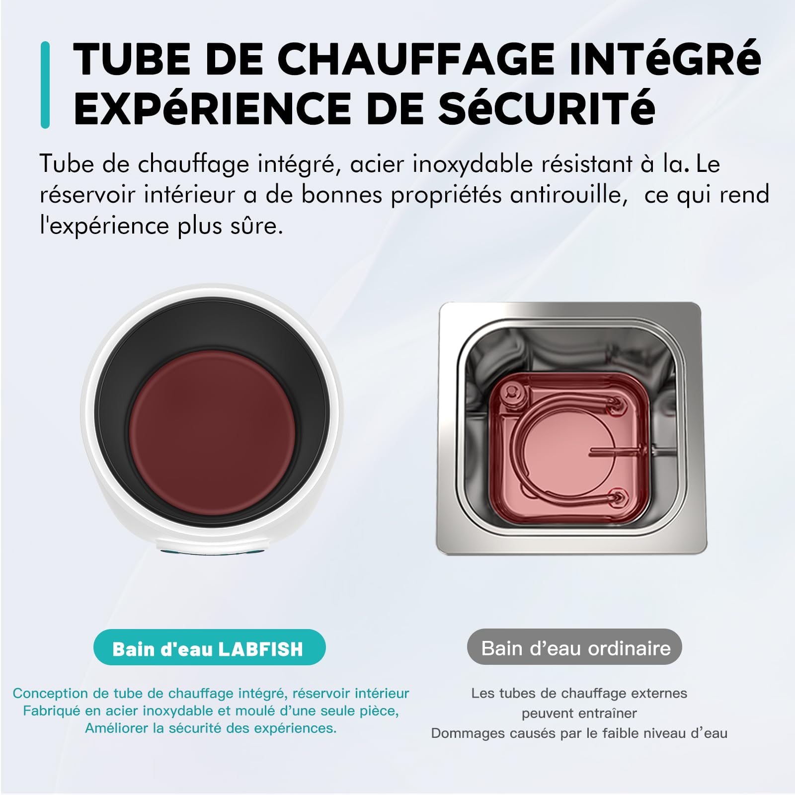LAB FISH Bain-Marie Laboratoire 2L, Chauffage Précision 100°C, Cuve Inox avec Minuterie & Double Protection Sécheresse, Couvercle Transparent