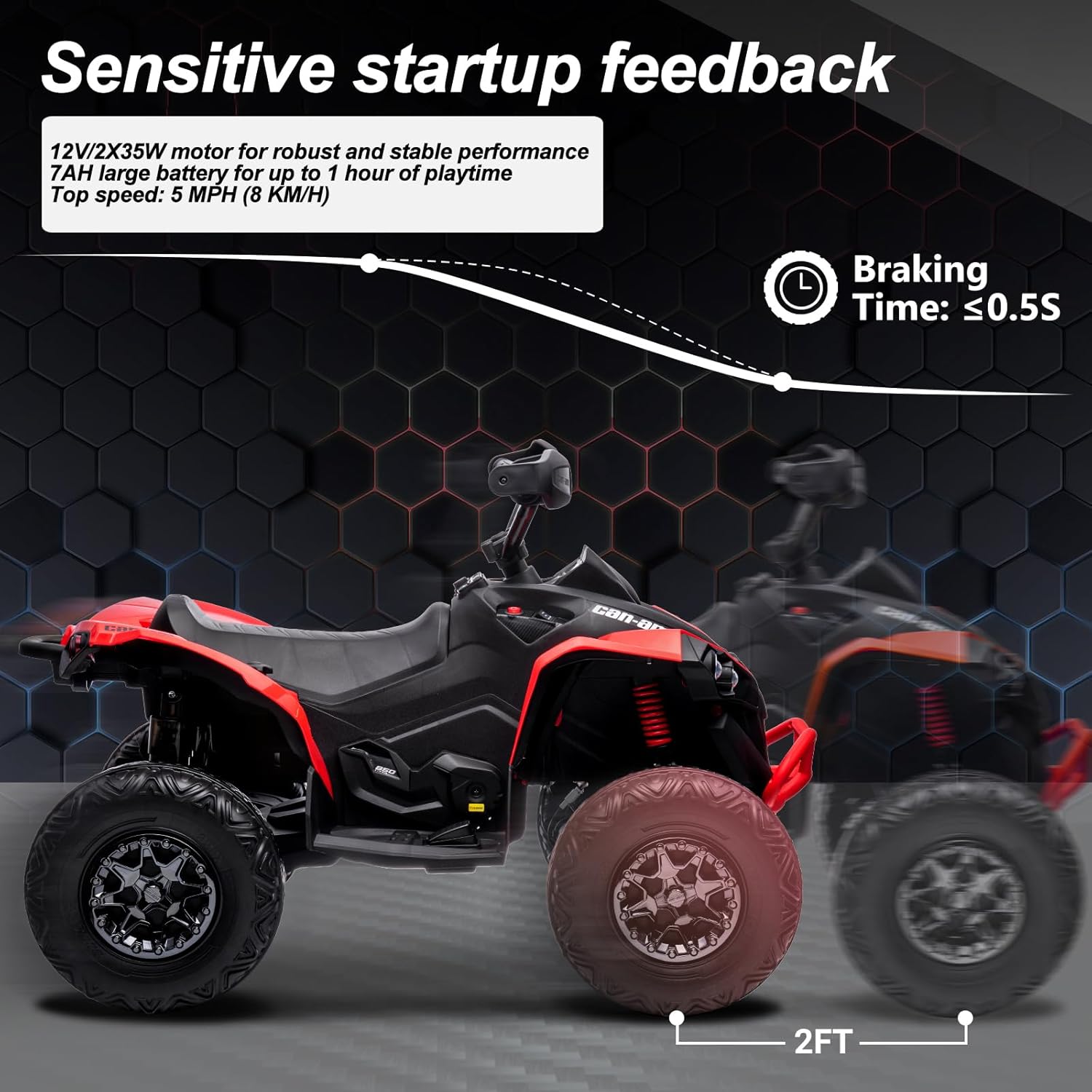 Hipicute 12V Kids ATV | Bombardier Licensed BRP Can-Am 4 Wheeler Quad Electric Ride-On Vehicle with LED Lights, Full Metal Suspension, Bluetooth, Music, USB, and Treaded Tires