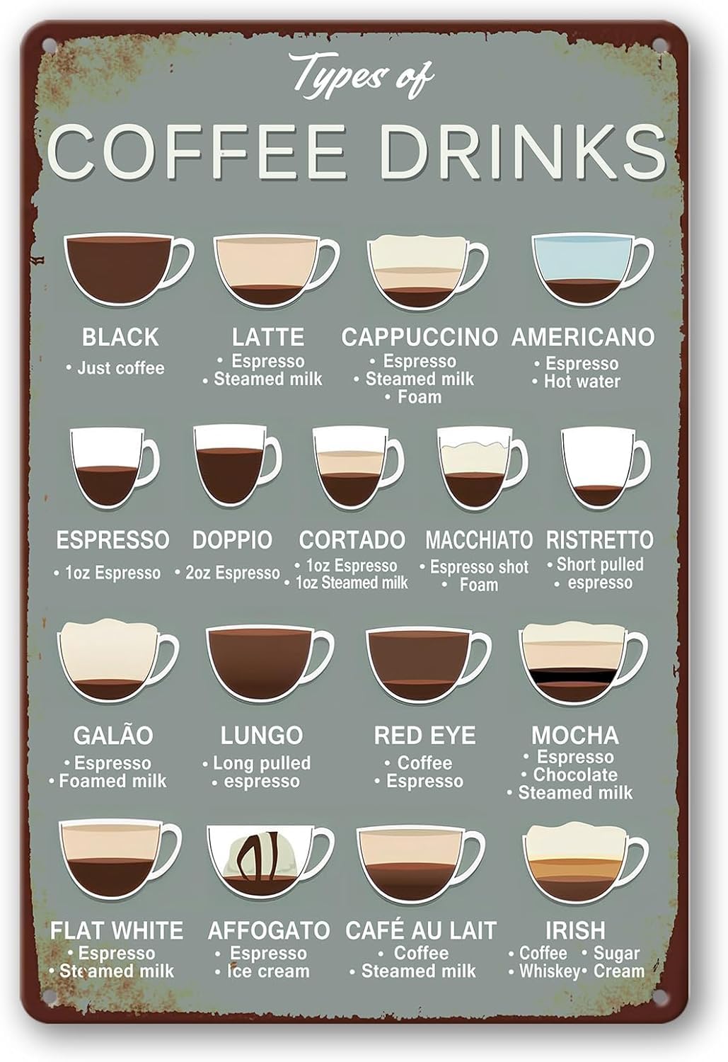 Pivjhf Signage Coffee Signs Wall Decorations For Bar Metal Kitchen Sign Coffees Knowledge Types Of Coffee Drinks Tin Sign Vintage Coffees Posters Wall Art Bar Accessories Decor Gifts 8X12 Inch