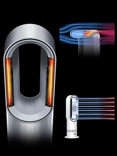 Dyson Hot+Cool™ HF1 Heizlüfter & Ventilator – Schnelle Beheizung im ganzen Raum und Leistungsstarke Kühlung, Steuerung per App & Fernbedienung mit Vorheizfunktion, Leiser Betrieb, Energieeffizient - 3
