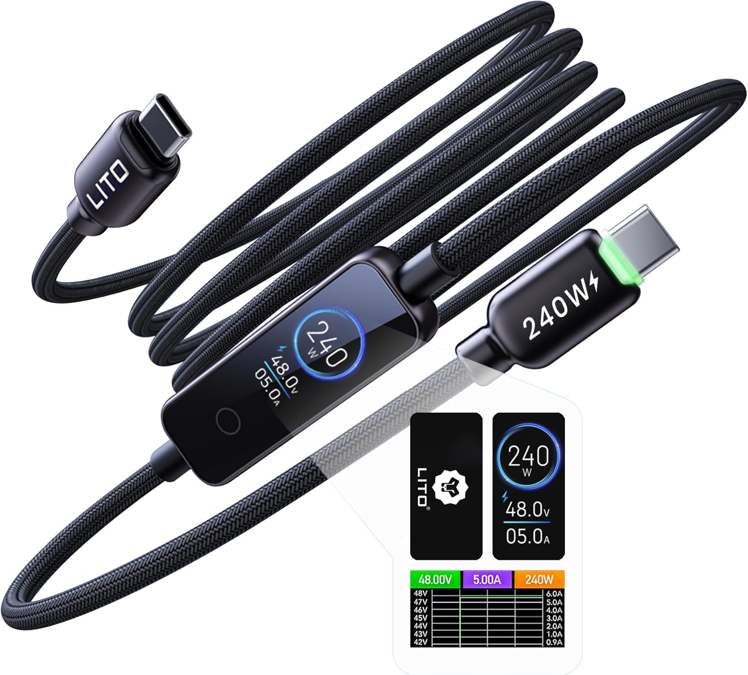 LITO 240W USB C to USB C Cable with TFT Color Screen, PD 3.1 Fast Charging Premium 48-Strand Nylon Braided Cord Compatible with iPhone 17/16/15, MacBook, Laptop,Tablet, Galaxy, Pixel, Steam Deck,4ft