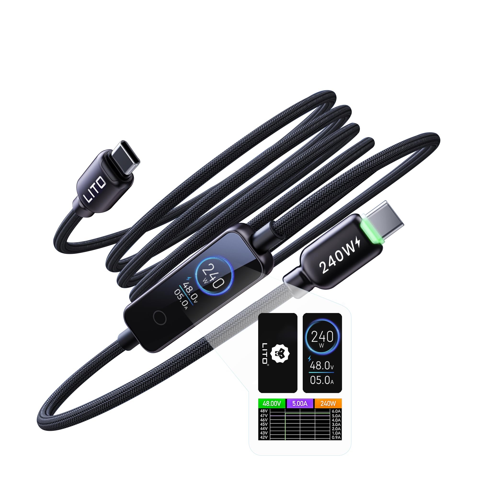LITO Cavo da USB C a USB C da 240 W con display LED intelligente e monitoraggio della potenza in tempo reale, ricarica rapida PD 3.1, cavo di ricarica intrecciato in nylon di alta qualità, compatibile