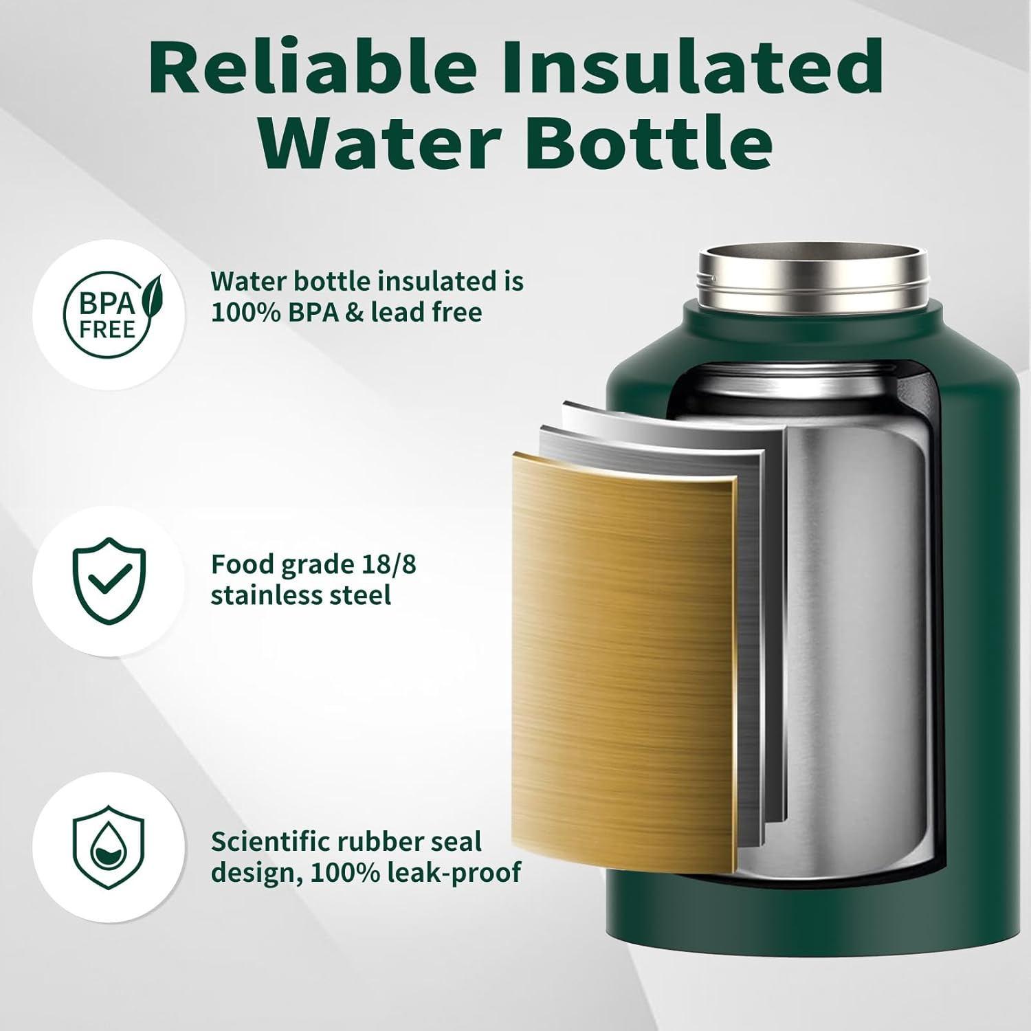 WATERSY 1 Gallon Water Bottle Insulated(Cold for 48 Hrs),BPA Free&Leak Proof,128oz Stainless Steel Water Jug,Big thermo,Large Water Bottle with Handle for Gym,Hiking,Camping&Travel,Dark Green - Image 3