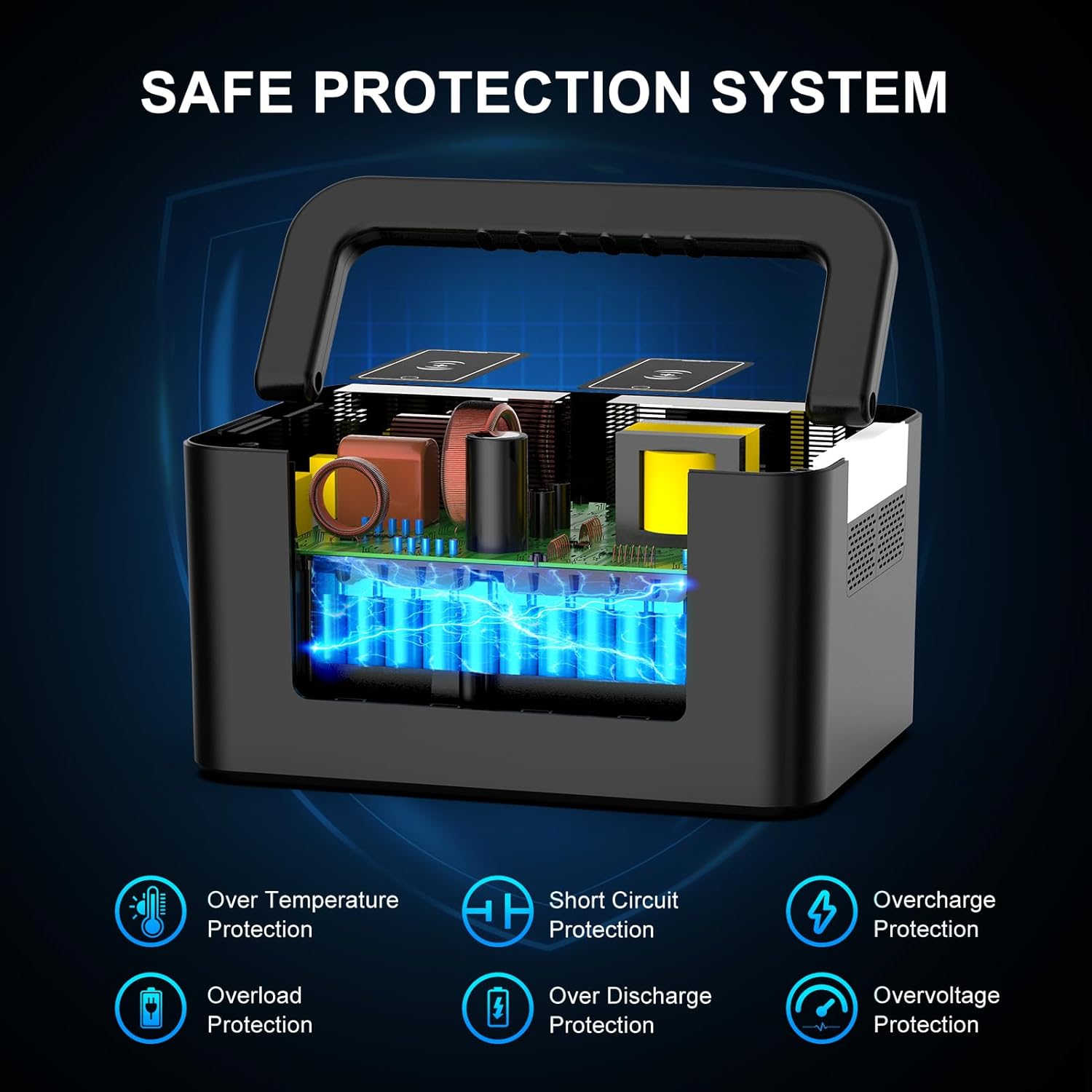 Safe protection system diagram