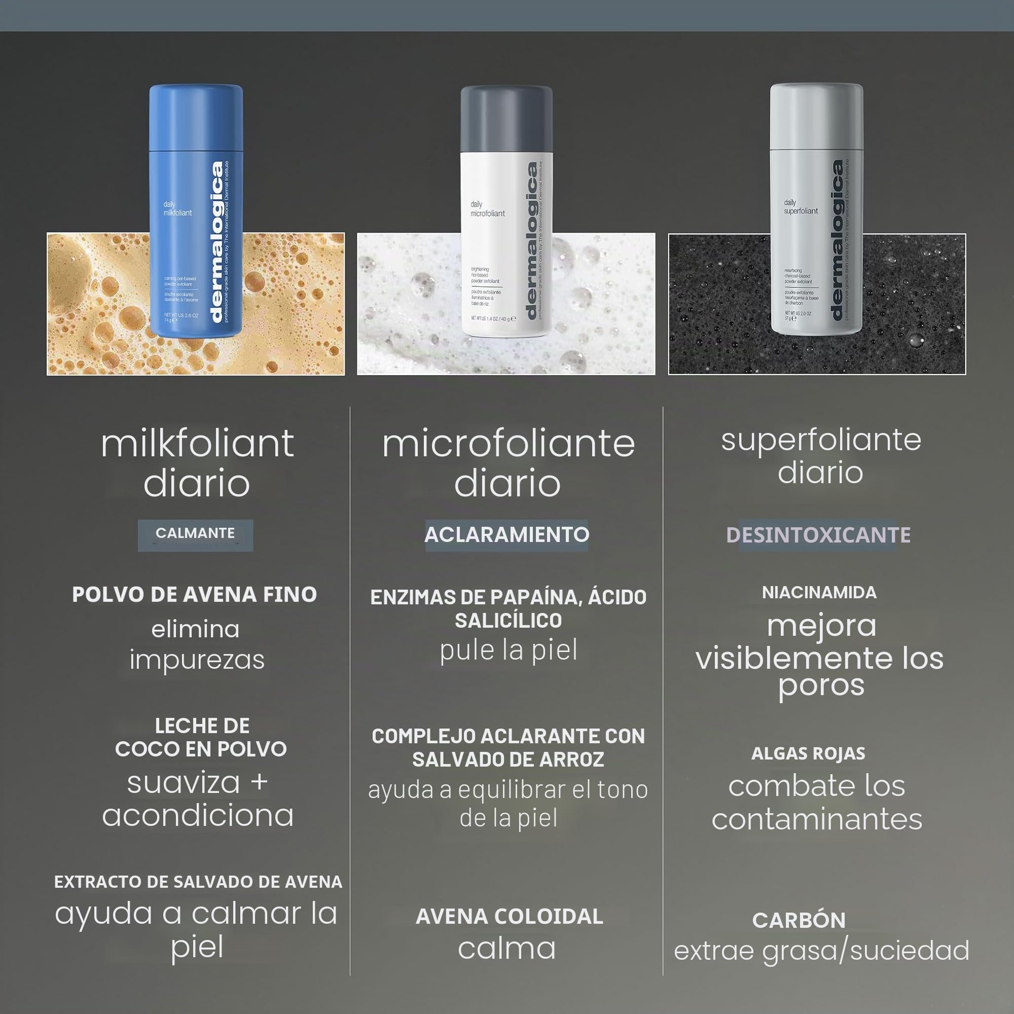 Dermalogica Daily Superfoliant - Polvo exfoliante anticontaminación Age Smart, Piel suave y saludable, Líneas de expresión y arrugas, Todo tipo de pieles, 57g | Exfoliante en polvo de carbón que renueva la piel y ayuda a protegerla de los efectos de la co