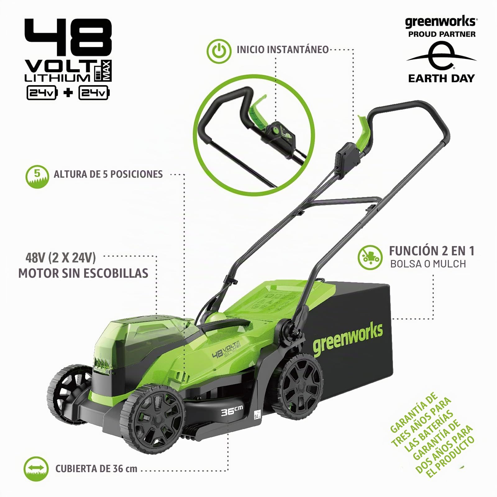Cortacésped sin cable Greenworks GD24X2LM36K2x (Li-Ion 2x24V 36cm anchura hasta 250m² 40L recogedor de hierba 5 regulaciones altura de corte con batería de 2x2Ah y cargador de doble ranura)