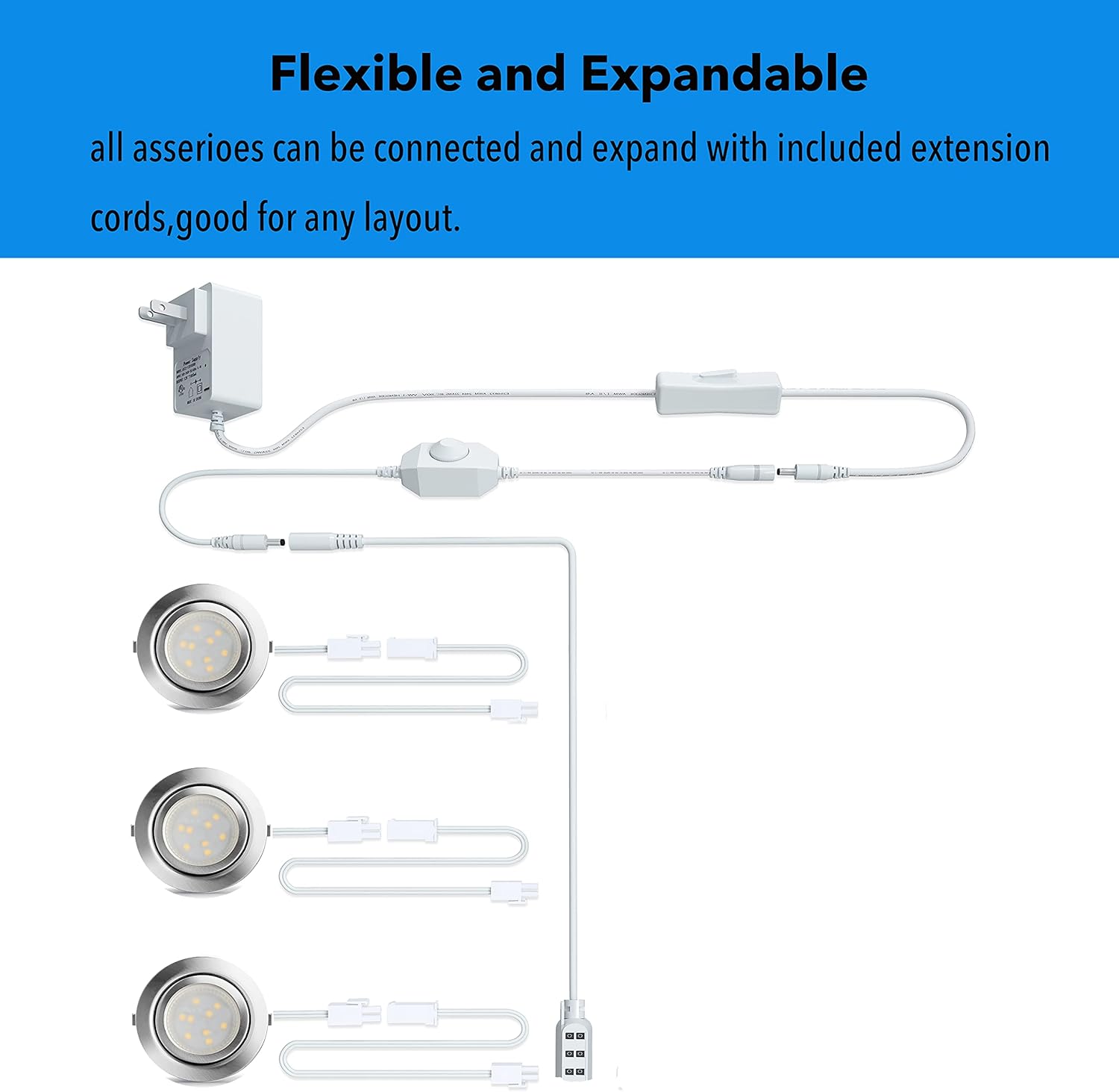 LED Puck Lights Wired Recessed Under Cabinet Lighting Dimmable,2.4In Cutout Halogen Bulb Retrofit,12V Under Counter Light Fixtures for Kitchen,Shelf Lamp,3000K Warm White Round Cabinet Lights,3pcs