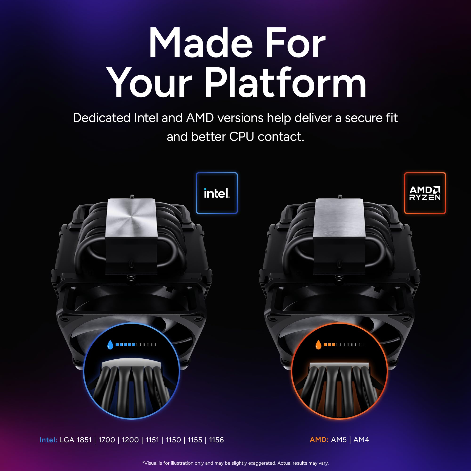 Cooler Master V8 ACE 3DHP AMD CPU Air Cooler - Tecnologia brevettata 3D Heat Pipe, doppie ventole PWM ad alto flusso d'aria da 120 mm, pale ventola LCP premium, raffreddamento silenzioso e