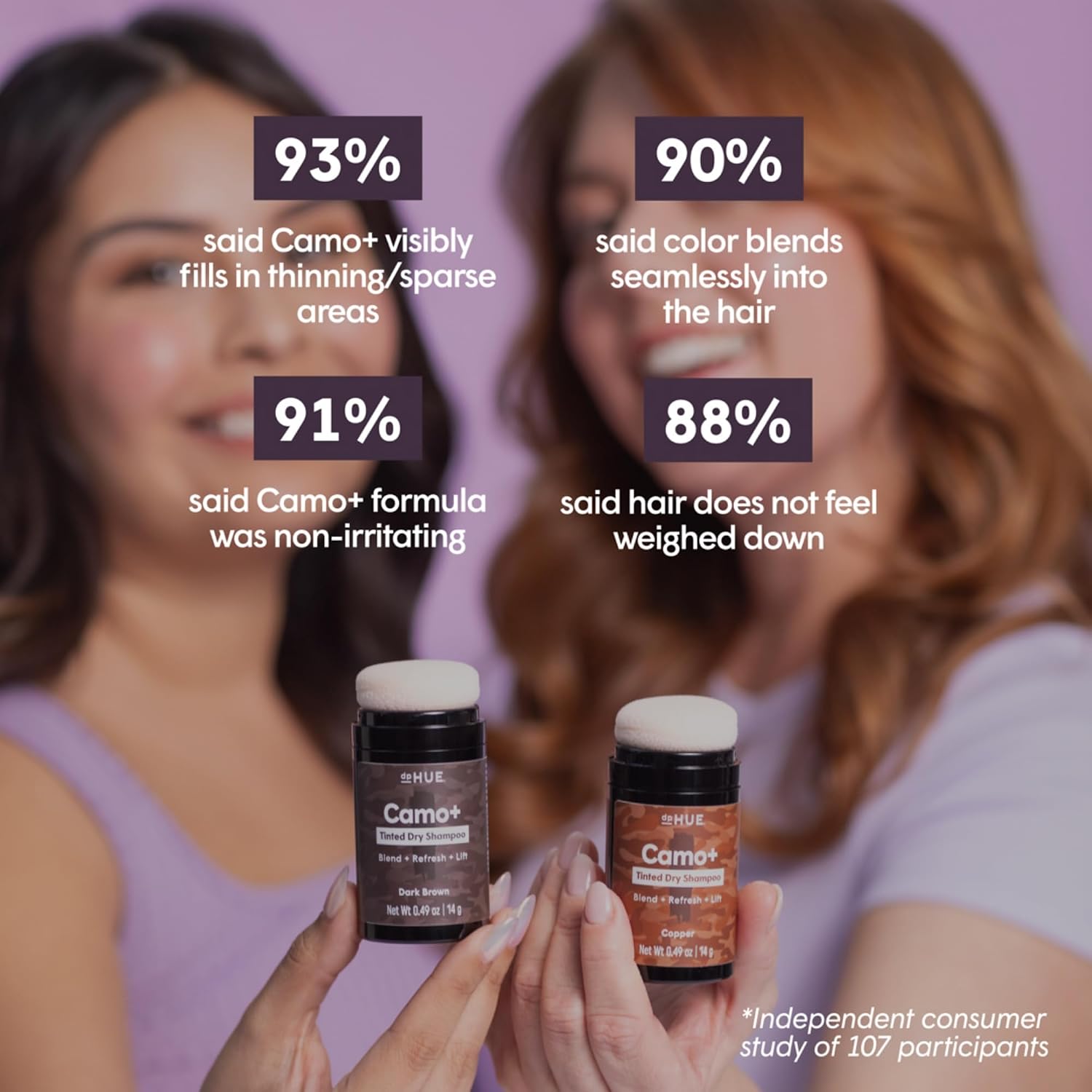 dpHUE Camo+ Duo - Medium to Dark Blonde Tinted Dry Shampoo & Sheer Dry Shampoo - Non-Aerosol - Absorbs Oil & Adds Visible Volume