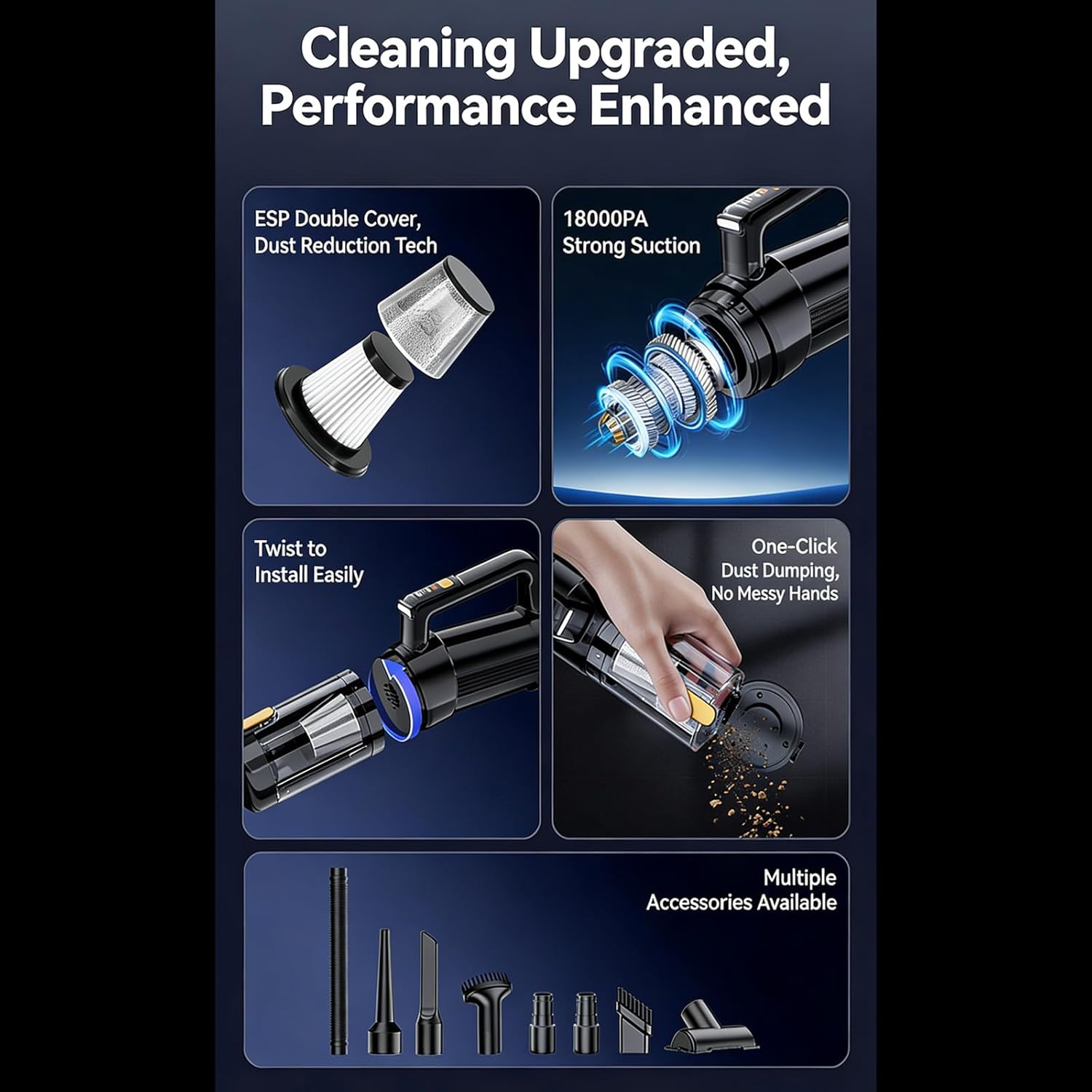 Rechargeable Air Duster 17000PA Cordless 2 Gear Adjustable Handheld Car Vacuum Portable Car Interior