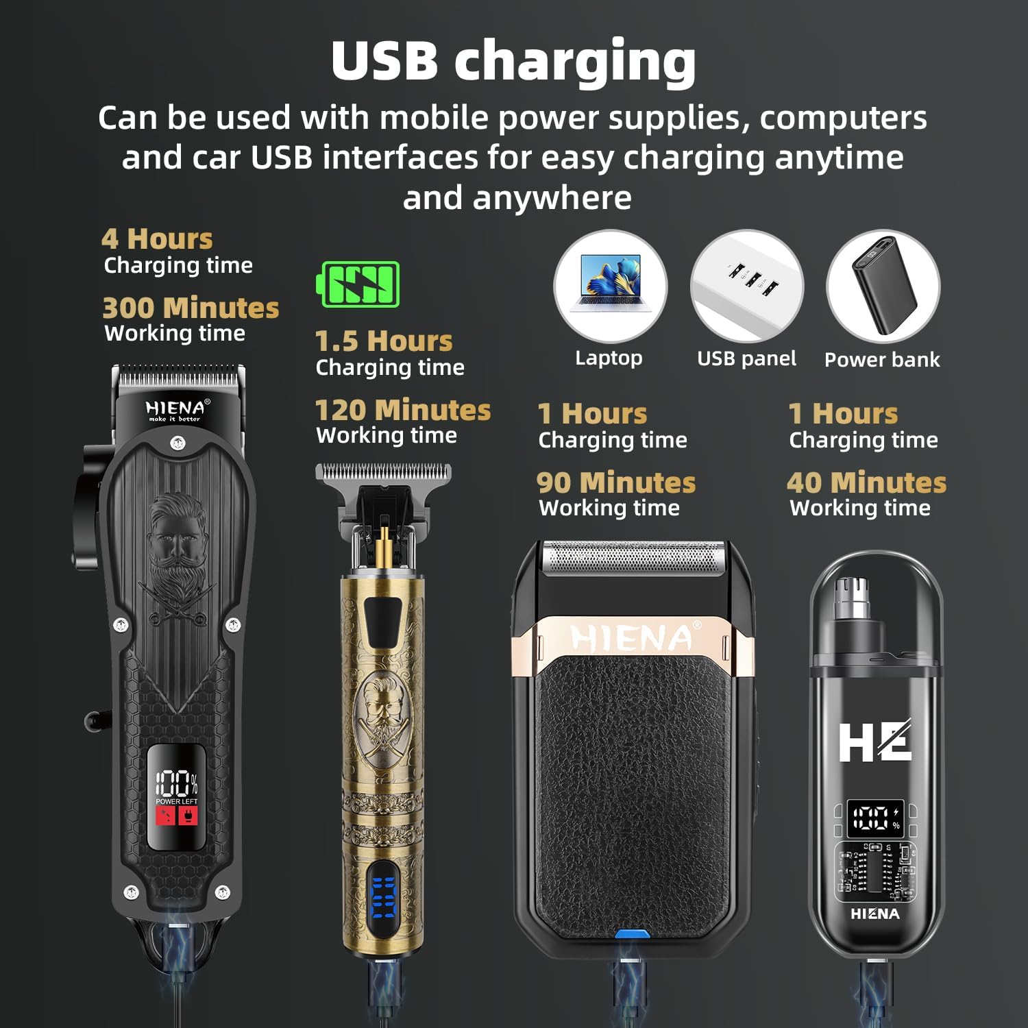 Professional Hair Clippers for Men, Barber Clippers and Trimmers Set, Cordless Zero-Gap Beard Trimmer, Foil Shaver, Nose Hair Trimmer, Barber Kit, Haircut Kit