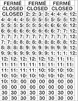 Vista 2 de Cosco Letrero estático, horario comercial, 10 x 14 pulgadas, azul y blanco (098023)