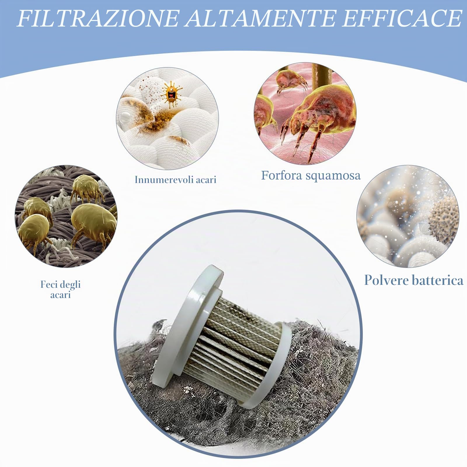 Aspiratore per acari da 100 W, per materassi e acari, con luce UV e contenitore per la polvere permanente per materassi, divani, cuscini, tappeti, altri tessuti
