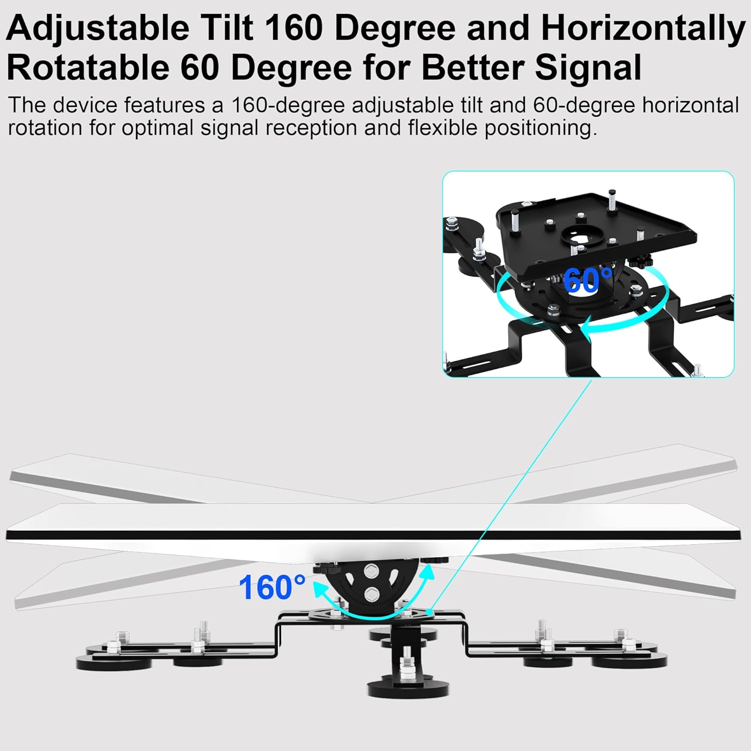 Starlink Magnetic Roof Mount Gen 3, Tilt Angle Adjustable and 60° Horizontal Rotating Starlink Mounting Kit for Truck Car RV Yacht Vans Boat Roof, Compatible with Starlink Standard & Enterprise Dish