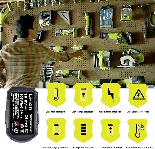 Miniatura 6 de Paquete de 2 baterías de repuesto de 6.0Ah para batería Ryobi de 18 V, potencia y fiabilidad extendidas