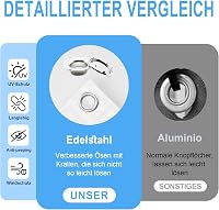 Vela solară dreptunghiulară Sunnylaxx Straight Edge 2 x 2,5 m, antracit, impermeabilă, cu șuruburi cu ochi, pentru grădină, terasă, protecție solară și UV 6