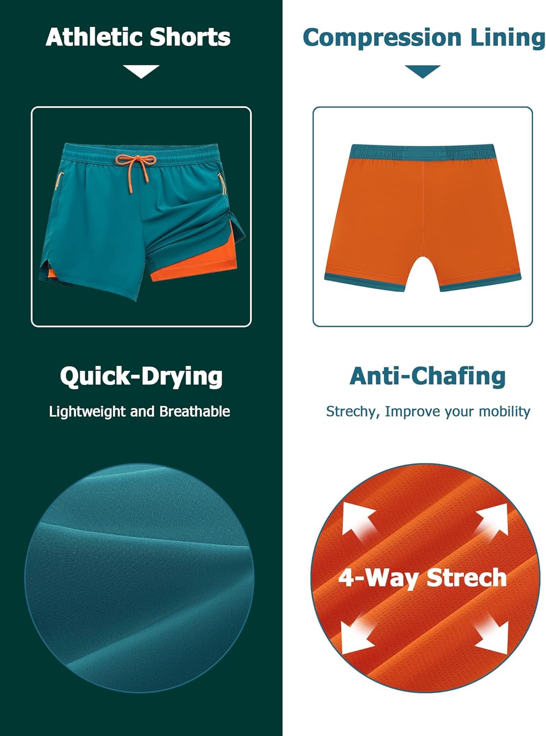 APTRO Mens Athletic Running Shorts 5 Inch with Zipper Pocket 2 in 1 Quick Dry Lightweight Gym Basketball Tennis Workout Short - Image 5