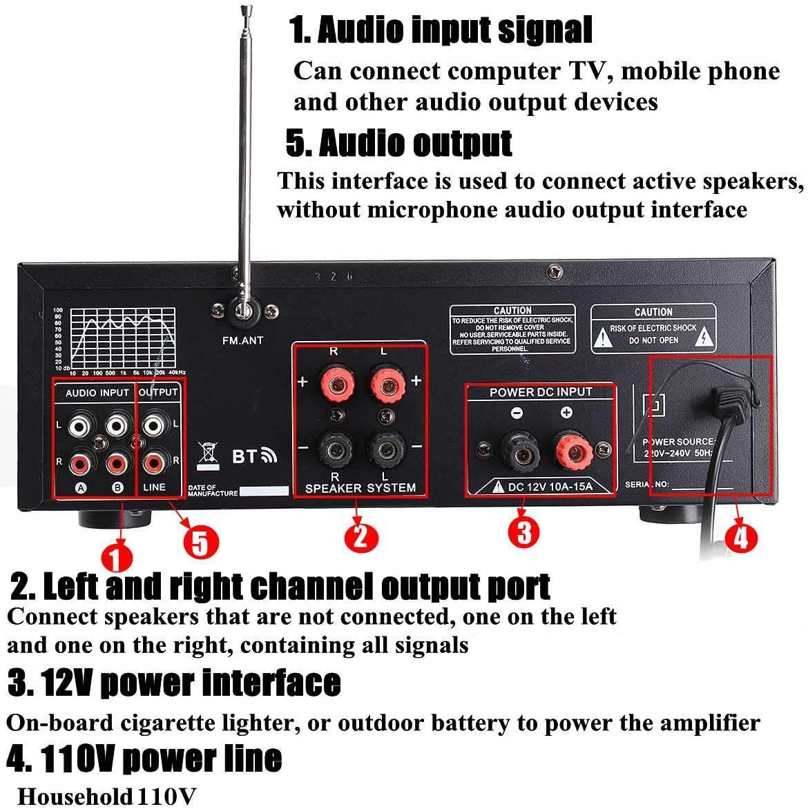 Super Cheap 🛒 Bluetooth Audio Amplifier,HiFi Stereo Audio Amplifier,110V12V Home Audio Amplifier Karaoke Amplifier Household Car Amplifier