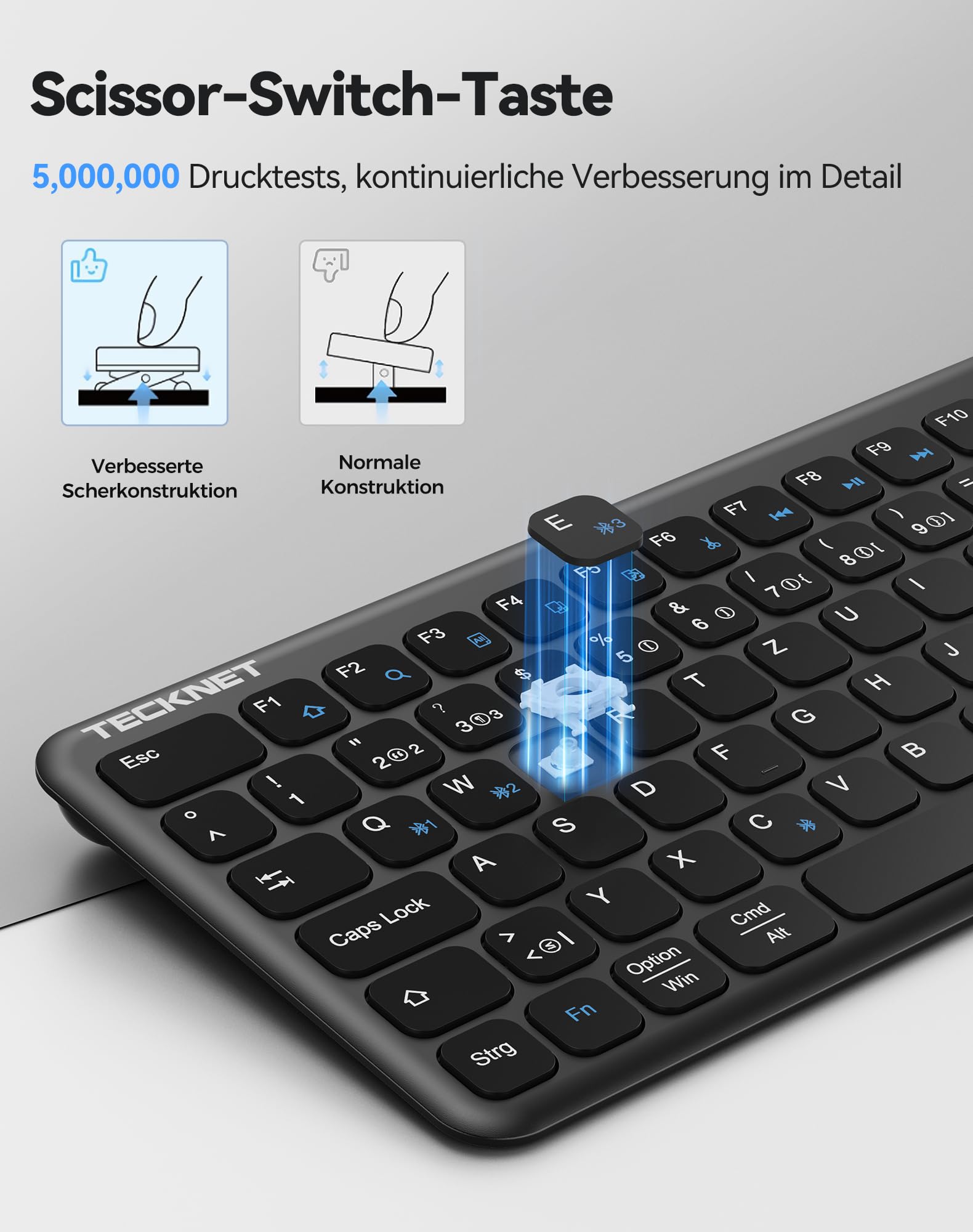 TECKNET Tastatur Maus Set Kabellos - Wiederaufladbare Ultradünne Bluetooth Tastatur mit Maus, Deutsches QWERTZ-Layout, 2.4 GHz Leise Funktastatur mit Maus für Mac, Windows, Laptop, PC