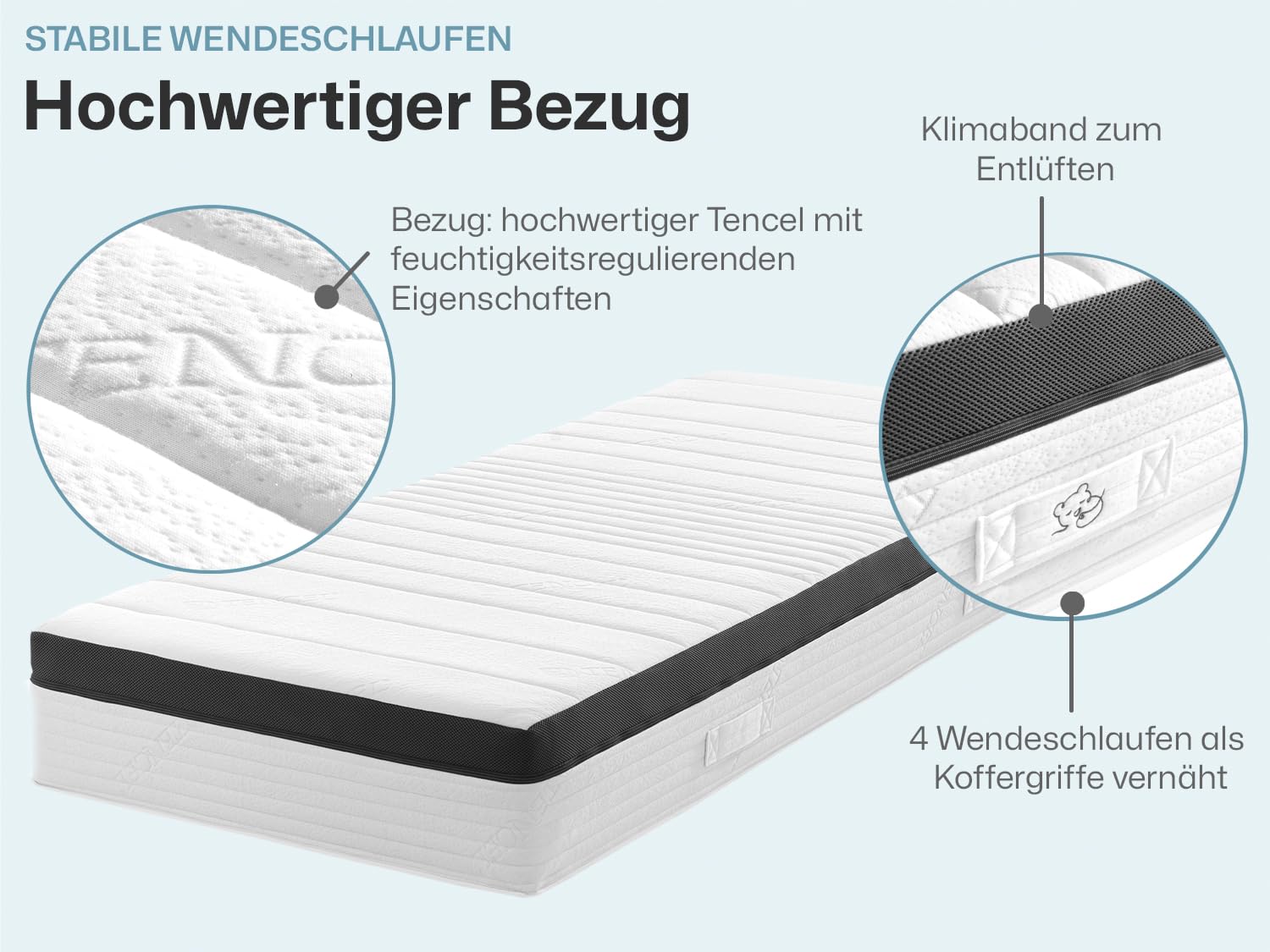Ravensberger Matratzen Struktura-MED Gel Komfortschaummatratze – 7-Zonen – 90 x 200 cm – Härtegrad H2 – mit Gel-Auflage – waschbarer Tencel-Bezug – Oeko-TEX® Zertifiziert – produziert in Deutschland