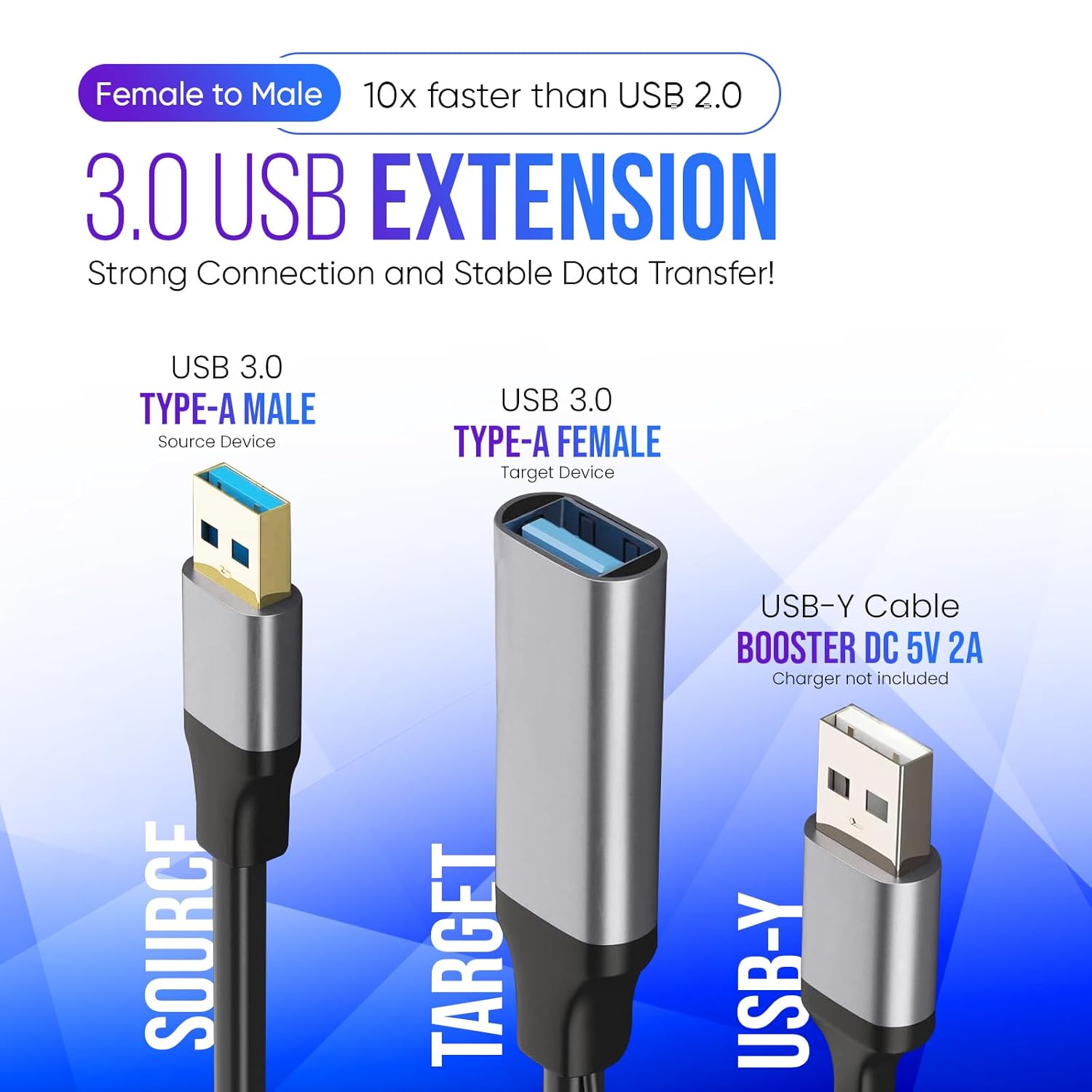 ETS 32ft Active USB 3.0 Extension Cable, 2 Signal Boosters, 5Gbps Data Transfer Power Adapter USB 3 Extension Cable for Laptops, Gaming Consoles & More High-Speed Performance