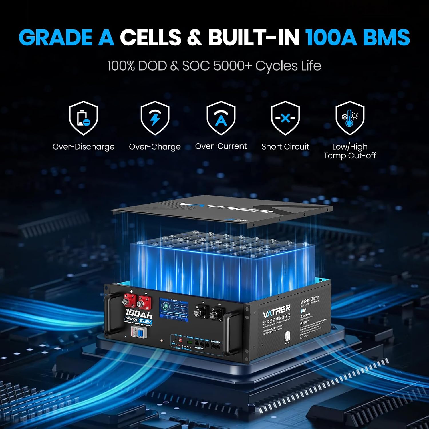 48V 100AH Lithium LiFePO4 Battery, Built-in 100A BMS, with Touchable Smart Display & Mobile APP, Max. 5.12KW Power Output, 5000+ Cycles, Perfect for Solar System &Off-Grid Applications