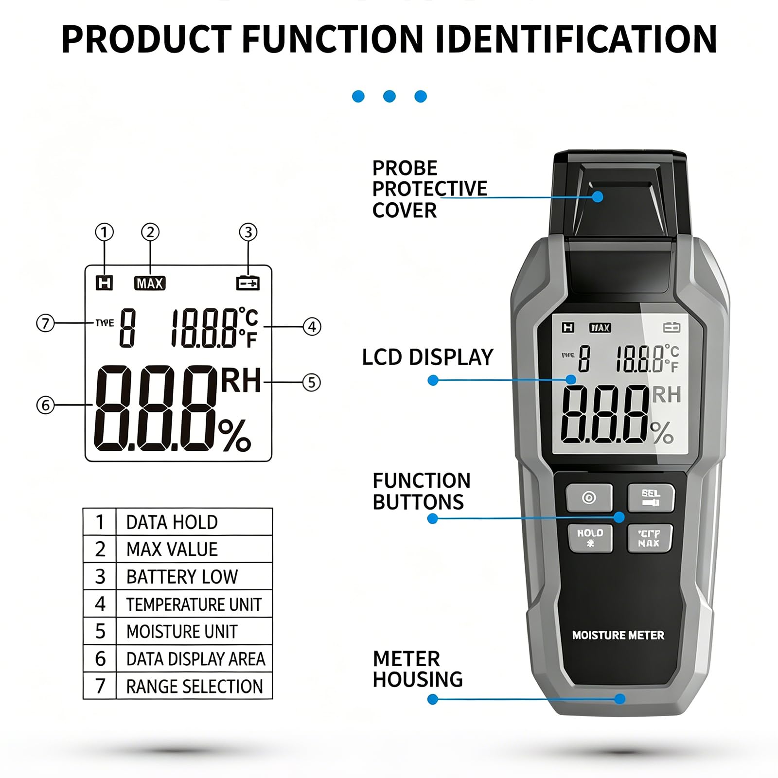 Medidor Digital De Humedad para Madera Tipo Pin 0,7%~100%, Detector De Humedad para Cemento, Calibración Automática, con ATC, Sonda De Repuesto, 9 Niveles De Intensidad, para Papel