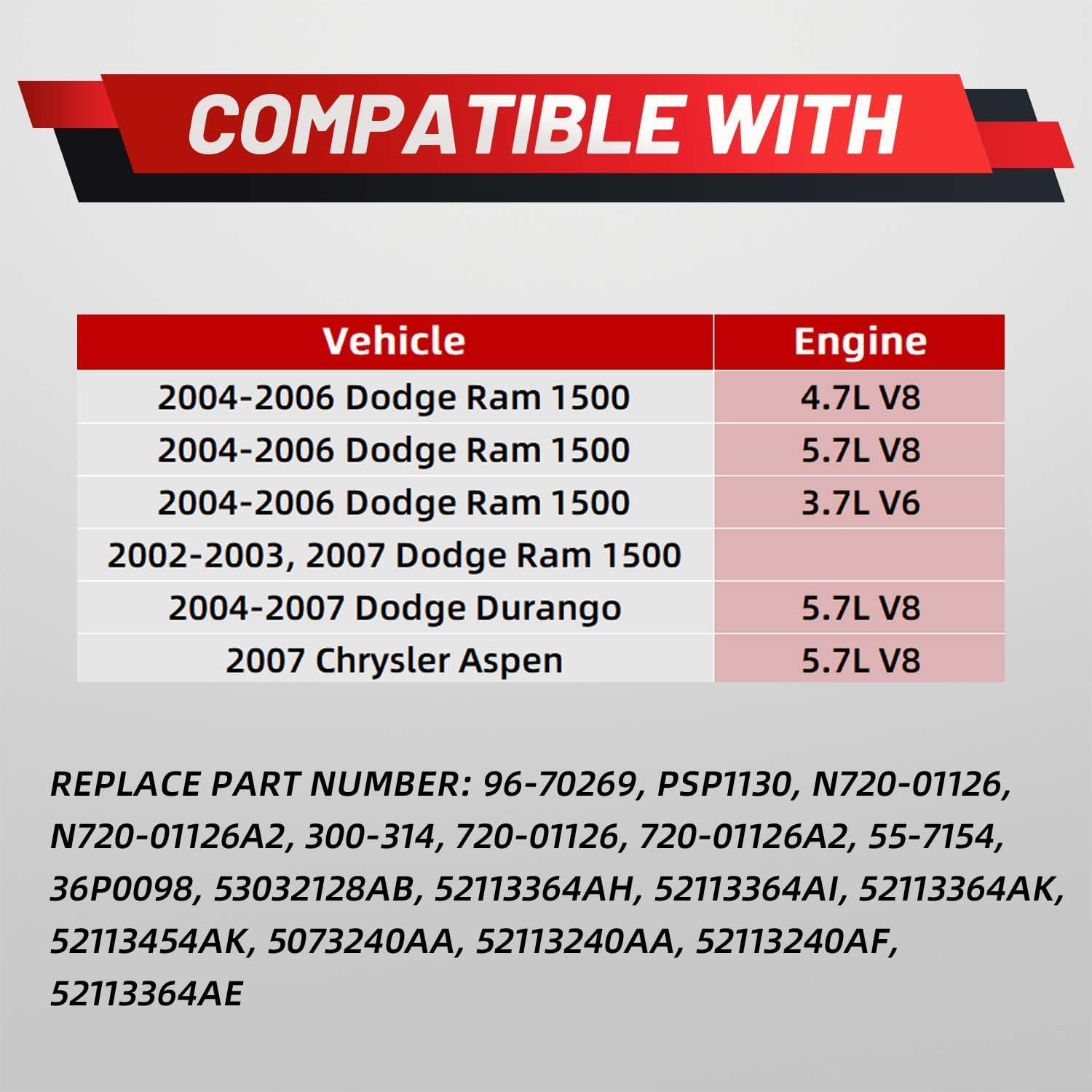 Upgraded Power Steering Pump with Pulley Compatible with Dodge Ram 1500 3.7L 4.7L 5.7L 2002-2007 Replace 96-70269 52113364AI 52113454AK 53032128AB PSP1130