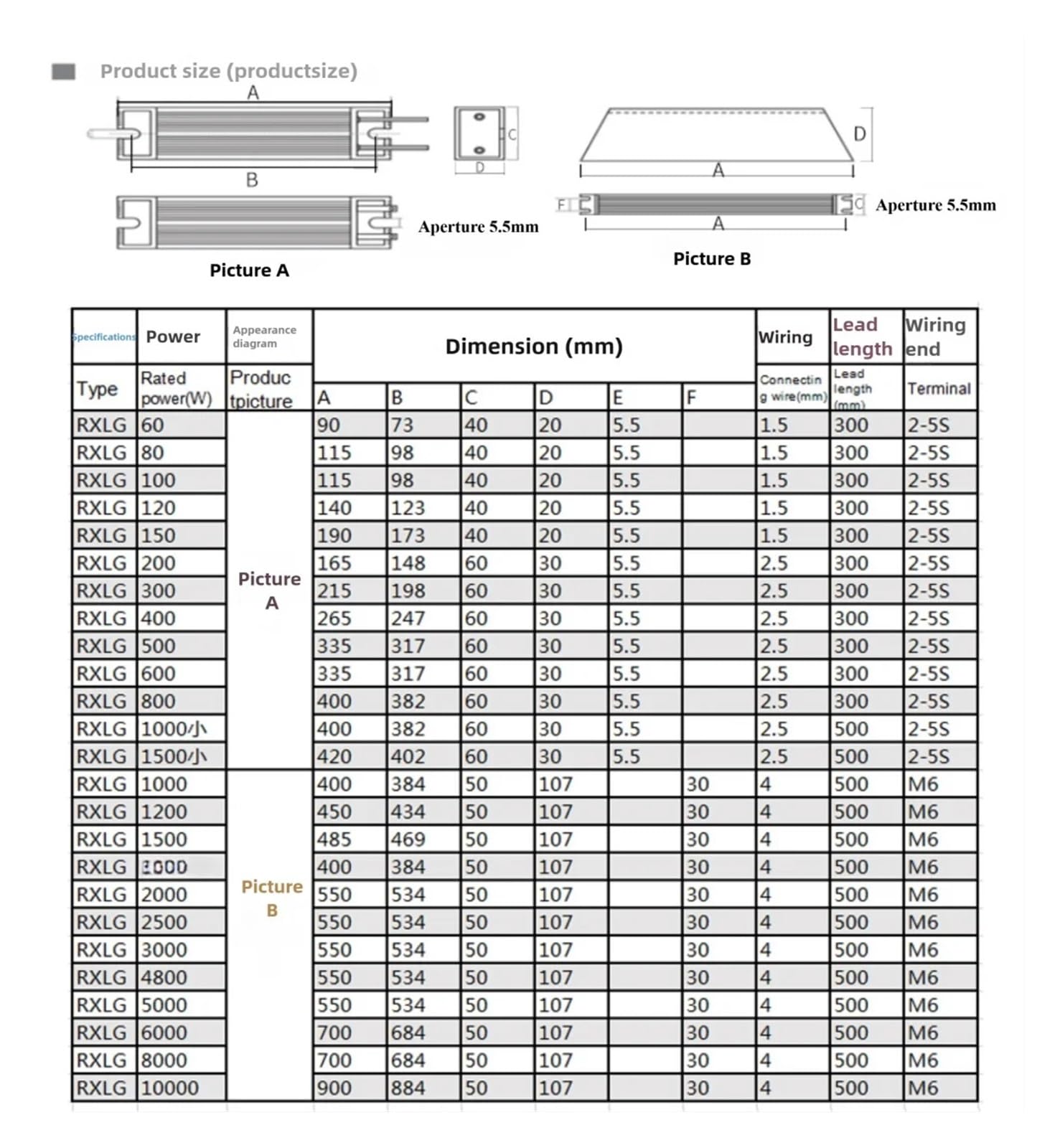 TRU BALL AVX-41-41mm Rheostat Cover & Torque Indicator - Black
