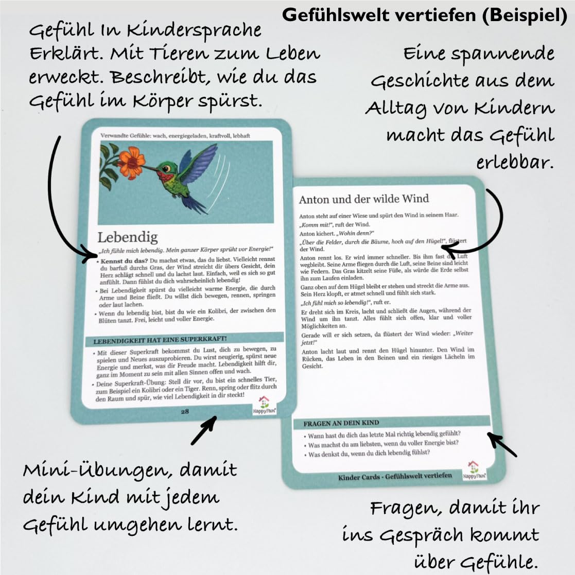 HappyFam® Emotionskarten: Kinder-Entwicklungs-Komplettset | Pädagogisch wertvoll für hochsensible Kinder | Bedürfniskarten und Gefühlskarten für Kinder | Selbstregulation Kinder