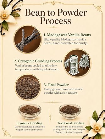 Pure Premium Madagascan Vanilla Bean Powder (20g) | Pure Powder for Baking & Puddings | Natural Ground Beans | Professional-Grade Vanilla | Vanillabazaar