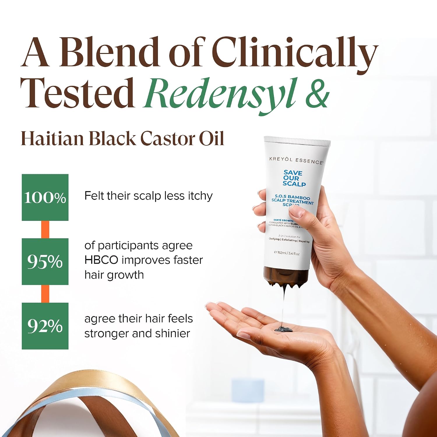 Kreyol Essence SOS Bamboo Scalp Treatment Scrub – 3-in-1 Clarifying, Exfoliating & Repairing Scalp Cleanser with Haitian Black Castor Oil & Redensyl™ – 6.42 fl oz (190 mL)