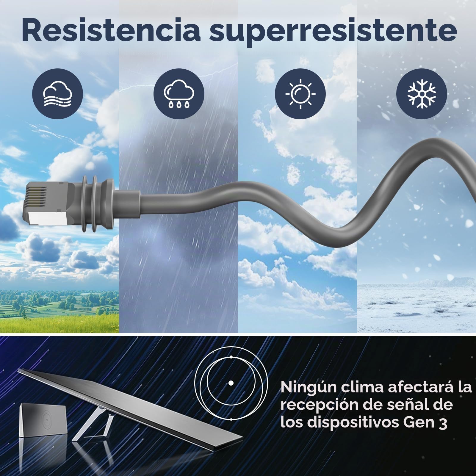 Starlik Gen 3 - Cable de Extensión Impermeable para Starlik Standard V3, Cable V3 para Generation 3(10M)